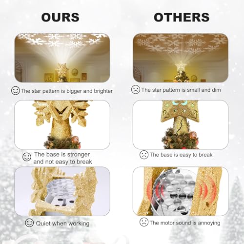 Silver 3D Glitter Christmas Tree Topper with LED Rotating Lights Q176