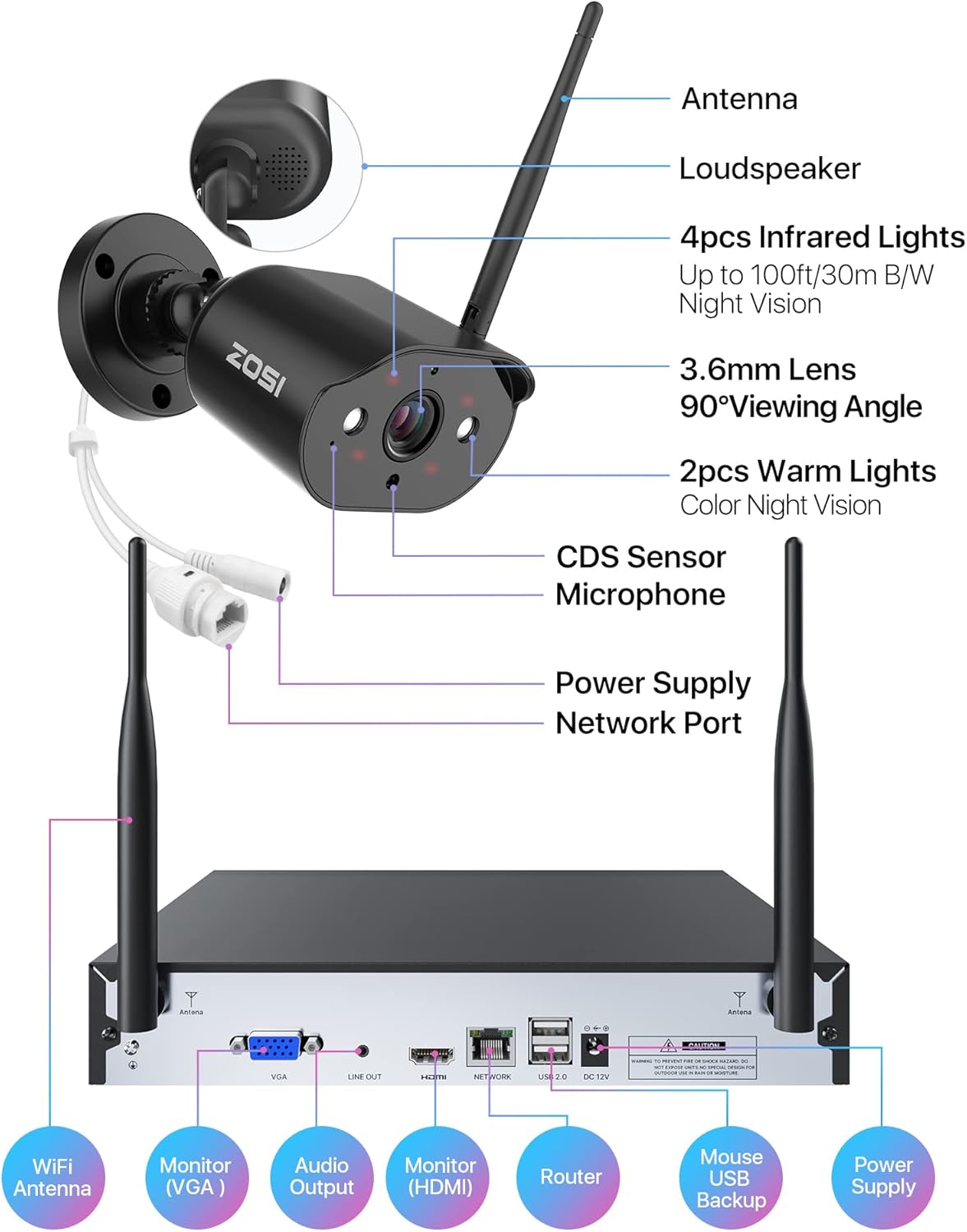 8 Channel 2K Wireless Security Camera System, 4 x 3MP WiFi IP Camera with Color Night Vision T504