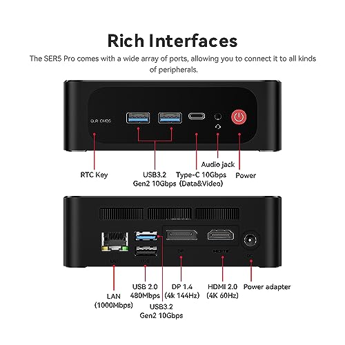 Mini PC AMD Ryzen 7 32GB RAM 500GB SSD 4K Triple Display L269507