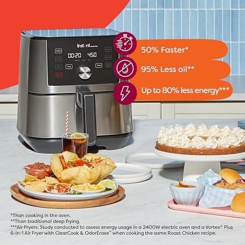 Air Fryer 4QT with 6-in-1 Functions, Stainless Steel B7840