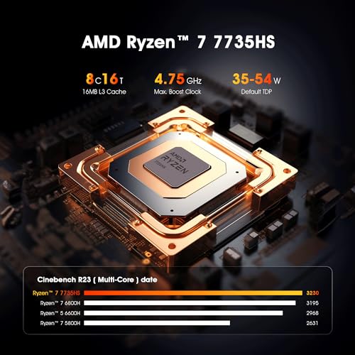 Mini PC N100 16GB DDR4 512GB SSD Triple Display 4K 60Hz P593