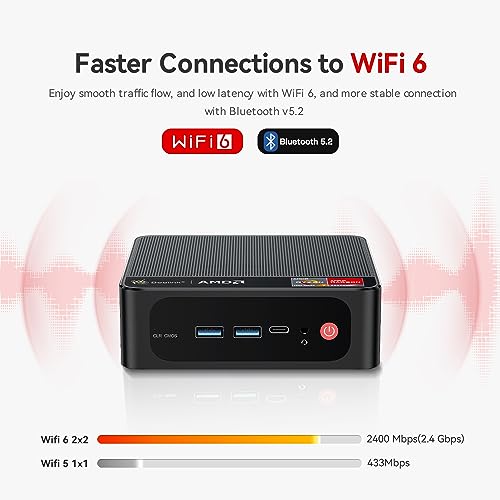 Mini PC, AMD Ryzen 5 5560U, 16GB RAM 500GB SSD J430