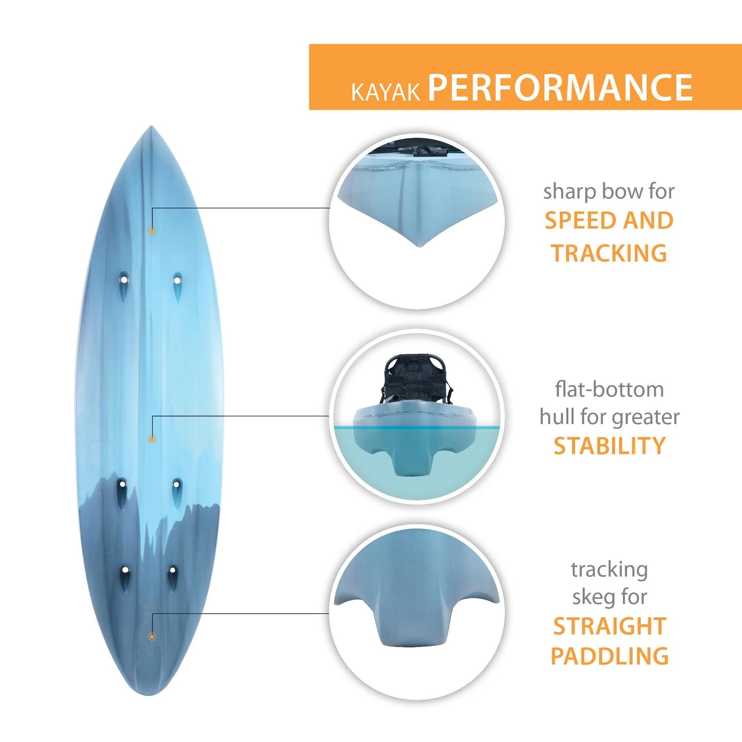 Sit-on-Top Kayak, Dragonfly Blue S621