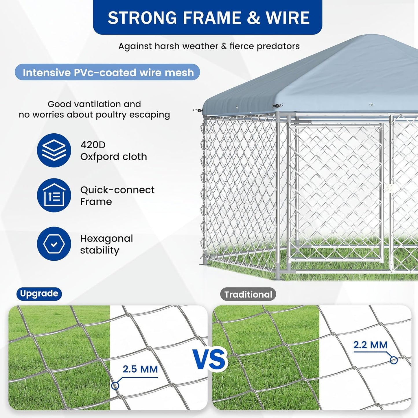 Large Dog Kennel Outdoor with Roof and Metal Gate H961