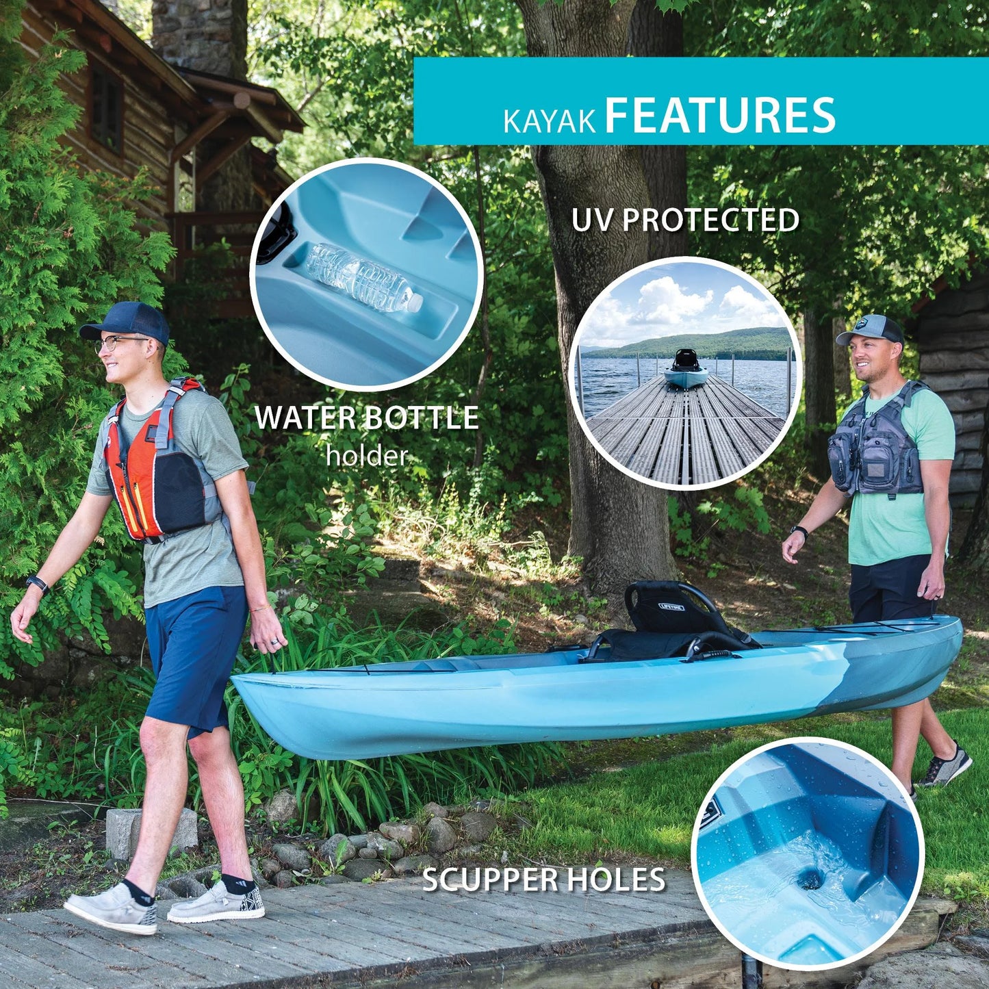 Sit-on-Top Kayak, Dragonfly Blue S621