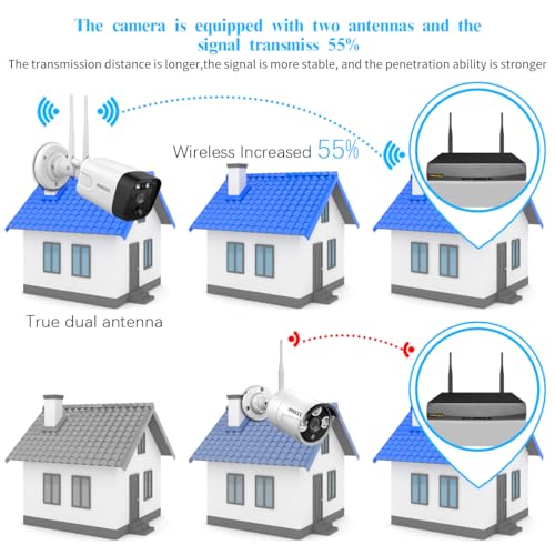 Outdoor Wireless Security Camera System with Two-Way Audio and PIR Detection X6025