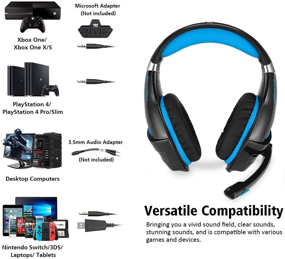 Gaming Headset with Noise Cancelling Mic for Xbox, PS4, Switch, PC R4023