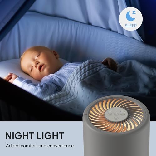 H13 True HEPA Air Purifier for Bedroom, Quiet with Night Light R447898
