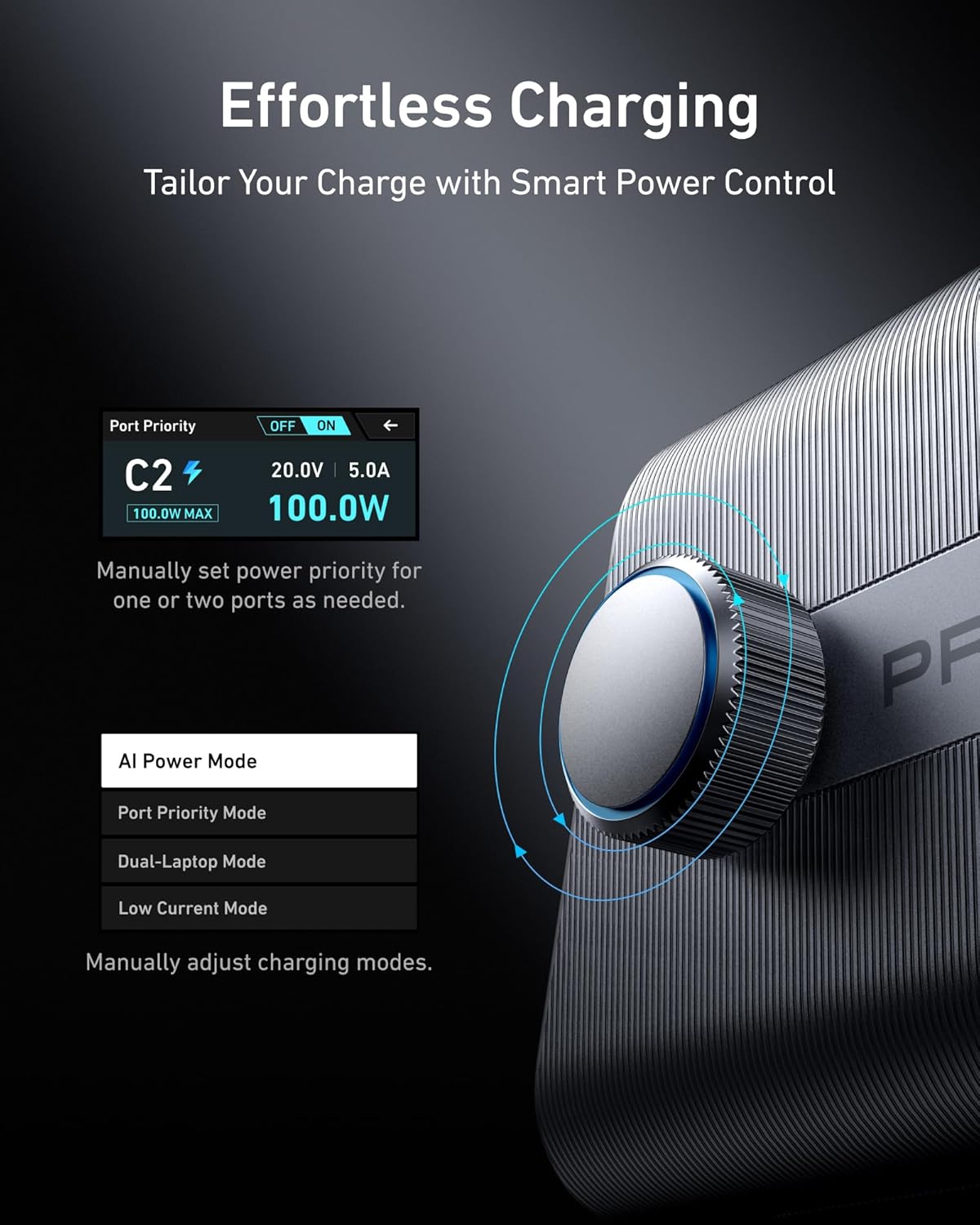250W USB-C Charger, 6-Port GaN Charging Station with LCD Display G5995