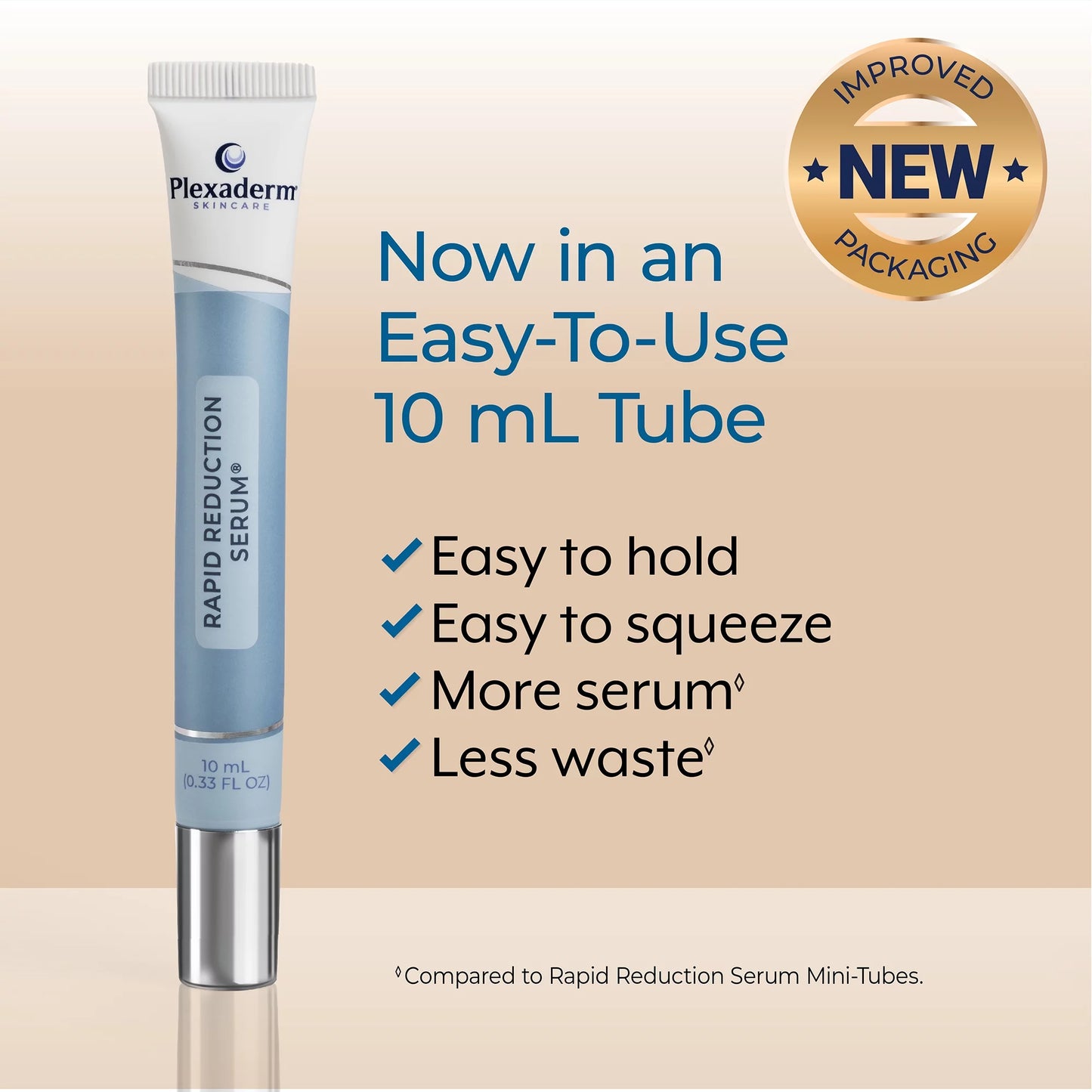 Rapid Reduction Eye Serum for Under-Eye Bags, Wrinkles & Dark Circles N8205
