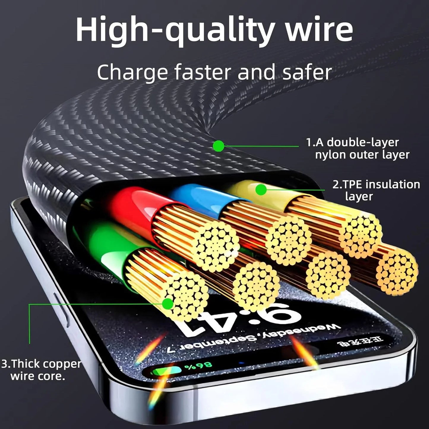 USB 65W 4-in-1 fast charging cable 6.6FT with LED display D287341