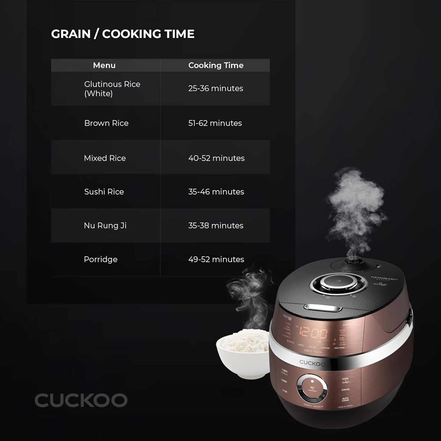 10-Cup Induction Heating Pressure Rice Cooker with Auto-Clean X8609