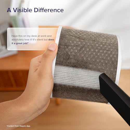 Air Purifier for Bedroom Home, 3-in-1 Filter Cleaner with Fragrance Sponge for Better Sleep, Portable S3072
