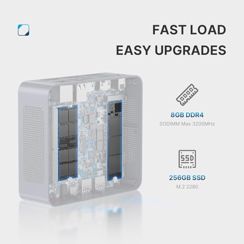 Mini PC AMD Ryzen 7 5700U, 32GB RAM 1TB SSD, Dual LAN 2.5GbE, 4K Triple Display P5499