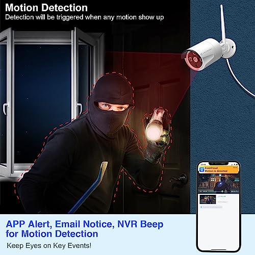 Expandable Wireless Security Camera System with 10.1" Monitor K53925