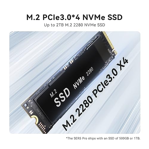 Mini PC, AMD Ryzen 5 5560U, 16GB RAM 500GB SSD J430