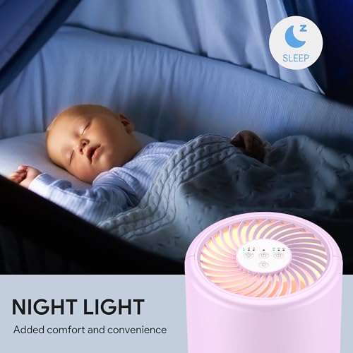 H13 True HEPA Air Purifier for Bedroom, Quiet with Night Light R447898