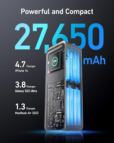 27,650mAh Power Bank 250W with 100W Charging Base, 3-Port Portable Charger E1298