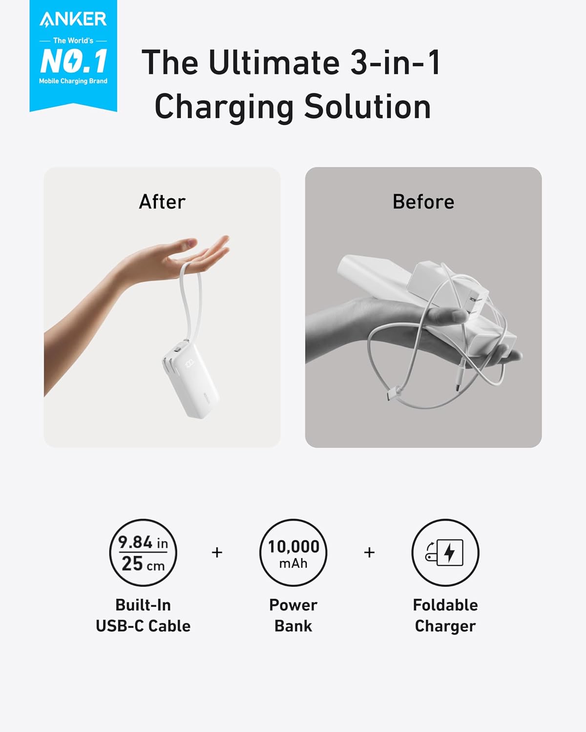 20,000mAh Portable Charger with 200W Output and Built-in USB-C Cable M329496