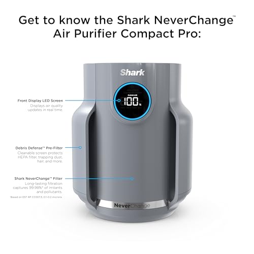 Air Purifier for Home Large Room with HEPA Filter, Covers 650 Sq. Ft L965