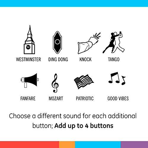 Wireless Doorbell Kit with 2 Push Buttons, 8 Melodies, 4 Volume Levels, 150 Ft Range, White O89759