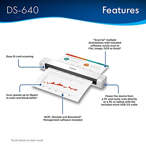 Compact Mobile Document Scanner R315850