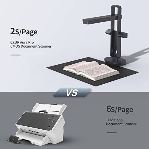 Book & Document Scanner, A3 & A4, Auto-Flatten, Foldable L19765
