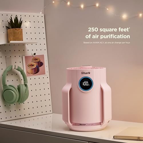 Air Purifier for Home Large Room with HEPA Filter, Covers 650 Sq. Ft L965