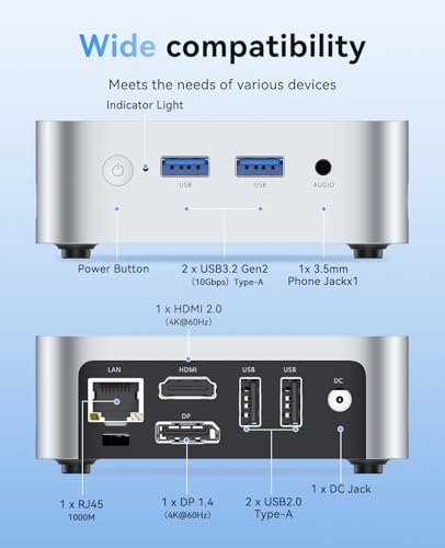 Mini PC Twin Lake N150 16GB RAM 512GB SSD 4K Dual Display N284
