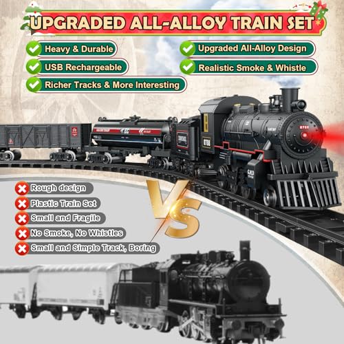 Remote Control Train Set with Lights and Sounds for Kids S368833