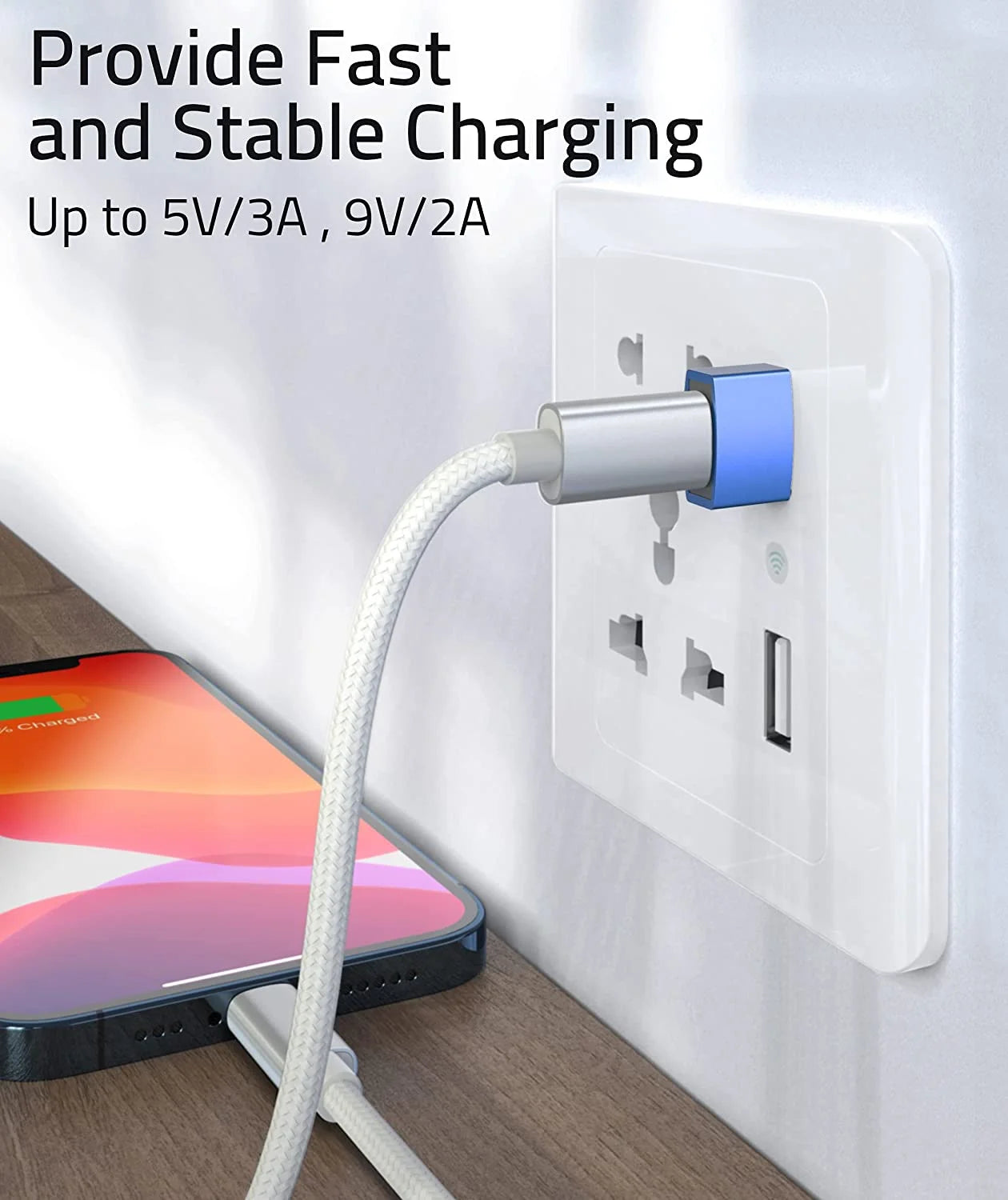 USB C Female to USB A Male Adapter 3 Pack L9627