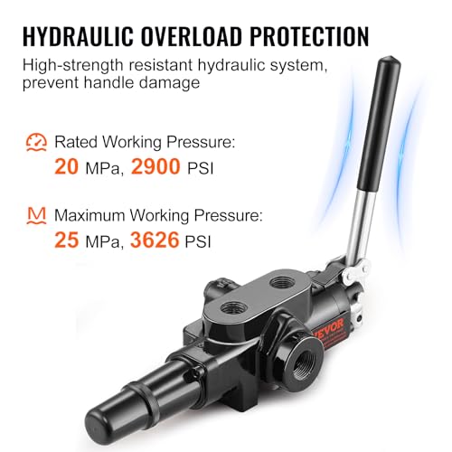 Hydraulic Log Splitter Valve, 25 GPM Directional Control Valve G7658