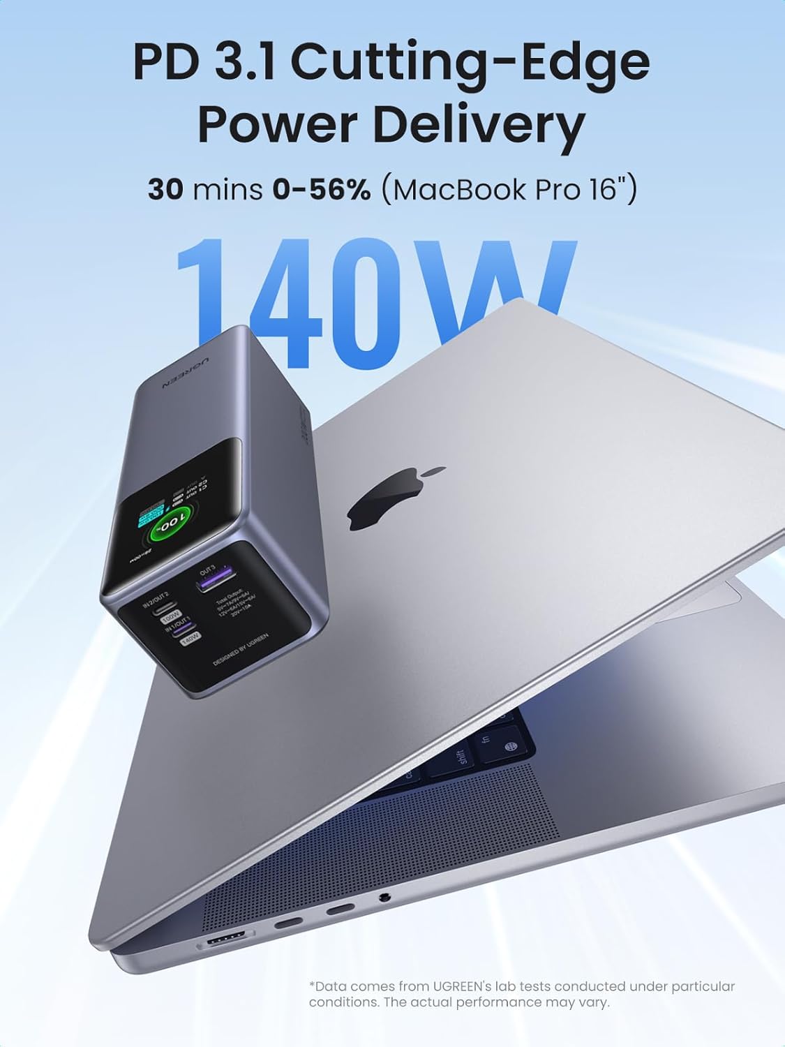 25000mAh 200W Portable Charger with TFT Display F503