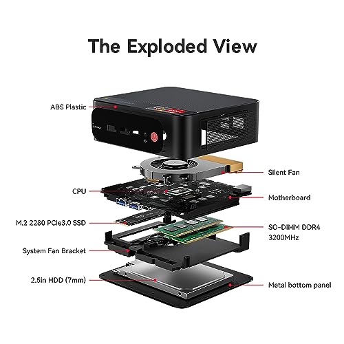 Mini PC AMD Ryzen 7 32GB RAM 500GB SSD 4K Triple Display L269507
