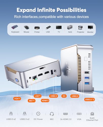 Mini PC, 12th Alder Lake N97 CPU, 8GB RAM 256GB SSD, Gigabit Ethernet, 4K UHD, WiFi5, VESA E573008