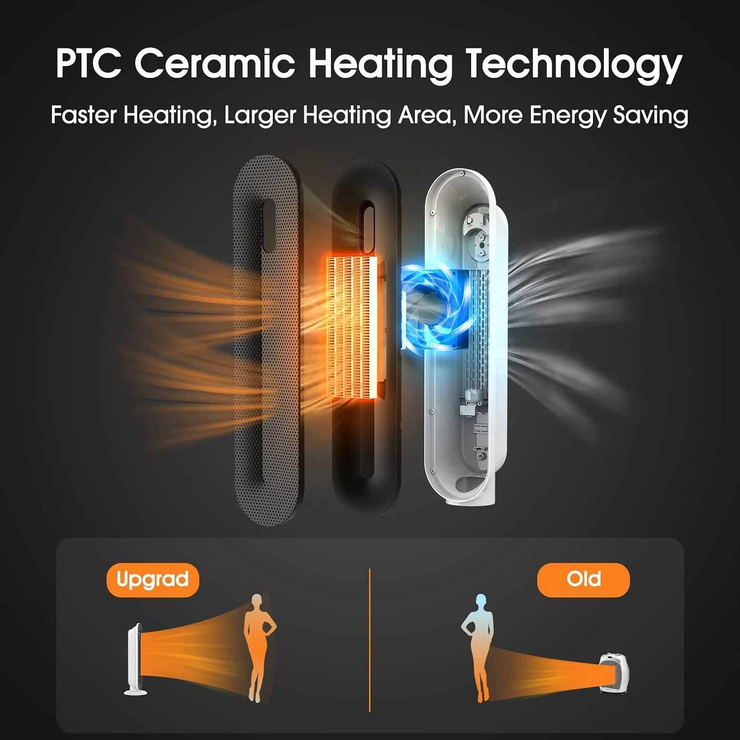 Portable Electric Heater for Home with Thermostat and Timer N406