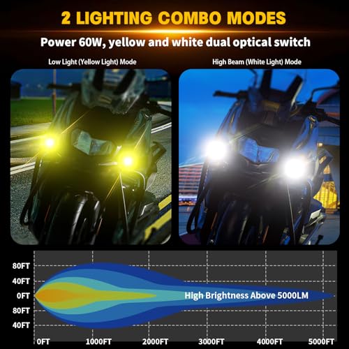 Motorcycle Auxiliary LED Light Kit with Mount Brackets, White/Amber Fog Light, Waterproof 60W K3577