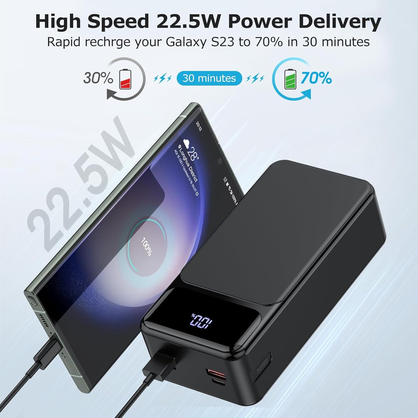 50000mAh Power Bank 22.5W Fast Charging Portable Charger USB-C with LED Display P93412