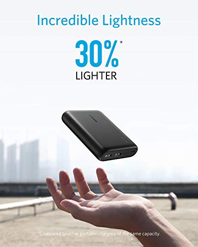 13000mAh Portable Charger Power Bank for iPhone, iPad, Samsung Z5216