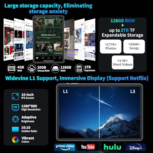 Android 15 Tablet with Keyboard, 10.1 Inch, 2-in-1, 24GB+128GB A6724