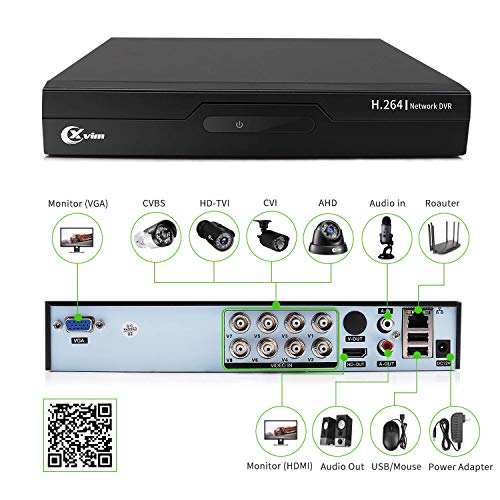8CH 1080P Home Security Camera System with 1TB Hard Drive, Night Vision, Remote Access W9669