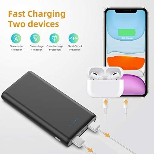 Portable Charger 26800mAh, Dual USB High-Speed External Battery Pack F157667