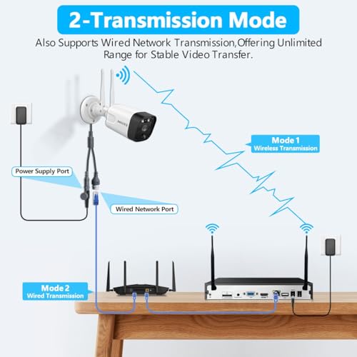 Outdoor Wireless Security Camera System with Two-Way Audio and PIR Detection X6025