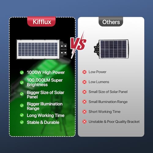 Green Solar Hog Hunting Light with Remote for Night Hunting P649894