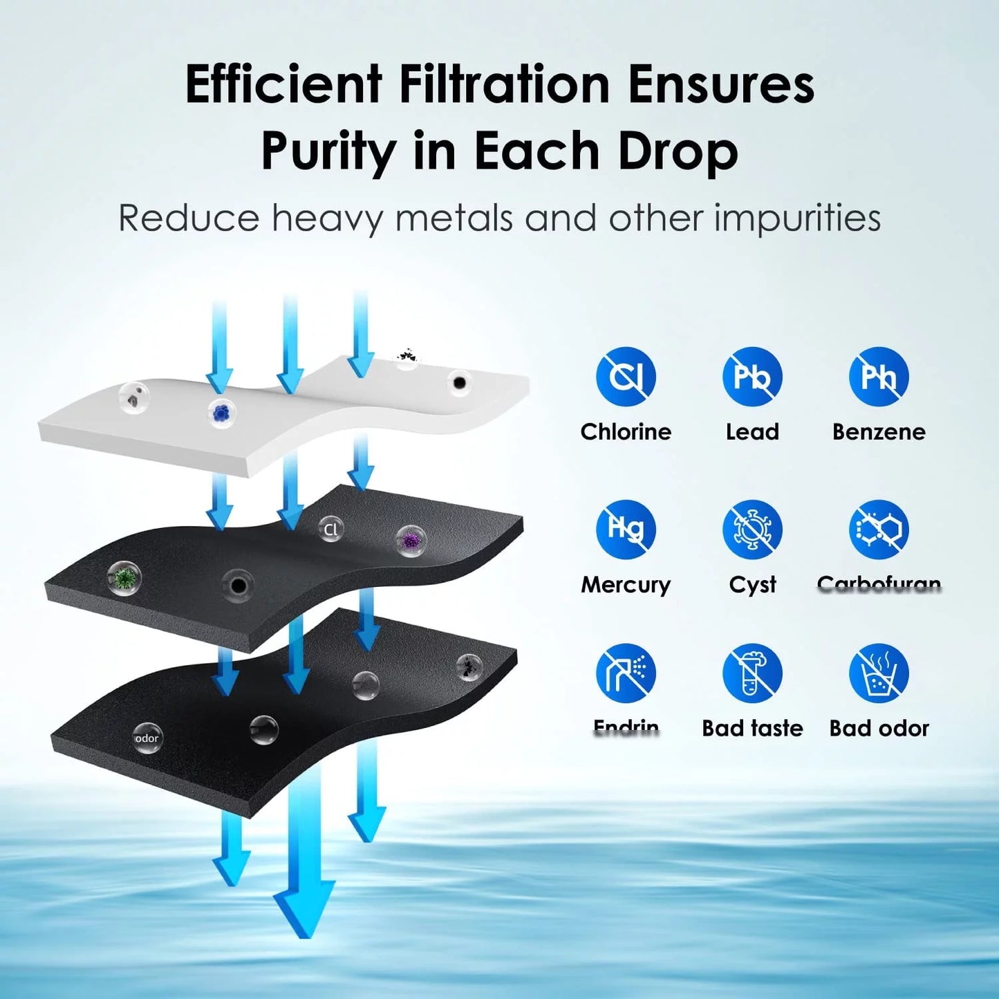 Refrigerator Water Filter, 6 Pack Z518