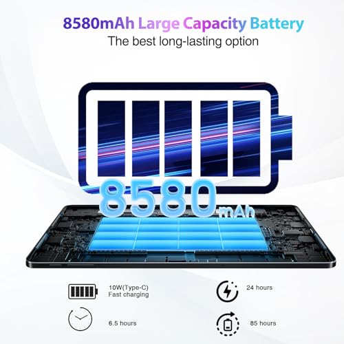 11 Inch 2.4K Display Tablet, 16GB RAM 256GB ROM, 8580mAh Battery B9447
