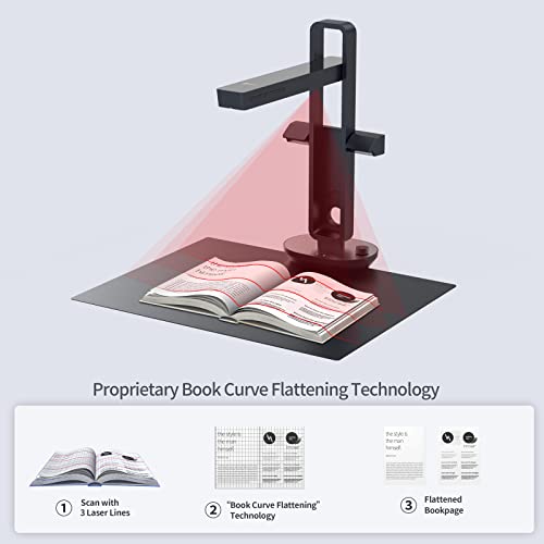 Book & Document Scanner, A3 & A4, Auto-Flatten, Foldable L19765