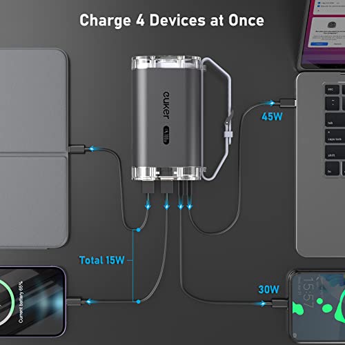 100W 40000mAh Portable Charger with 4 Ports, IP67 Waterproof W899