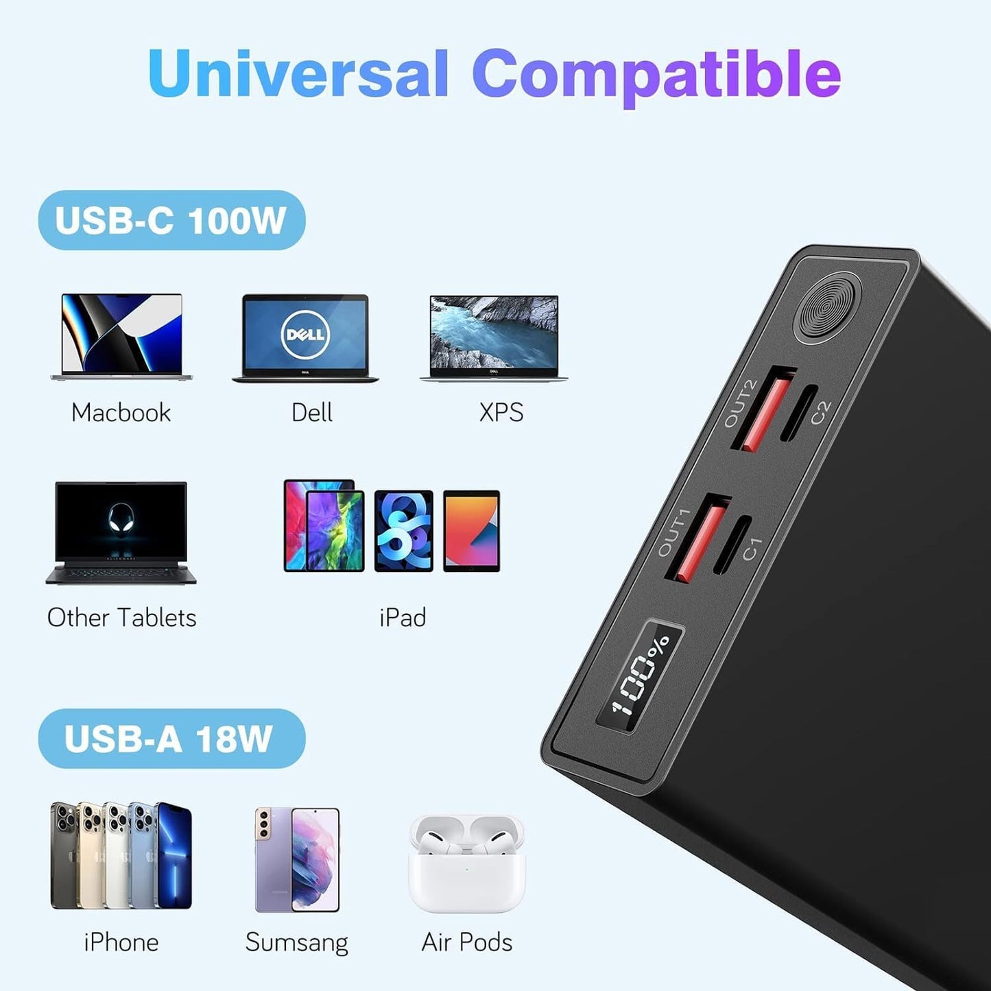 100W USB C 20000mAh Portable Laptop Charger P6985
