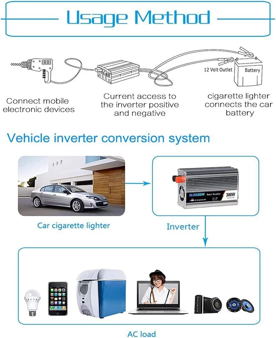 5000W Pure Sine Wave Power Inverter, DC 48V to AC 110V S194547